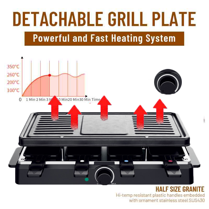 Przenośny, komercyjny, domowy  – Raclette Grill Table recenzja i cena