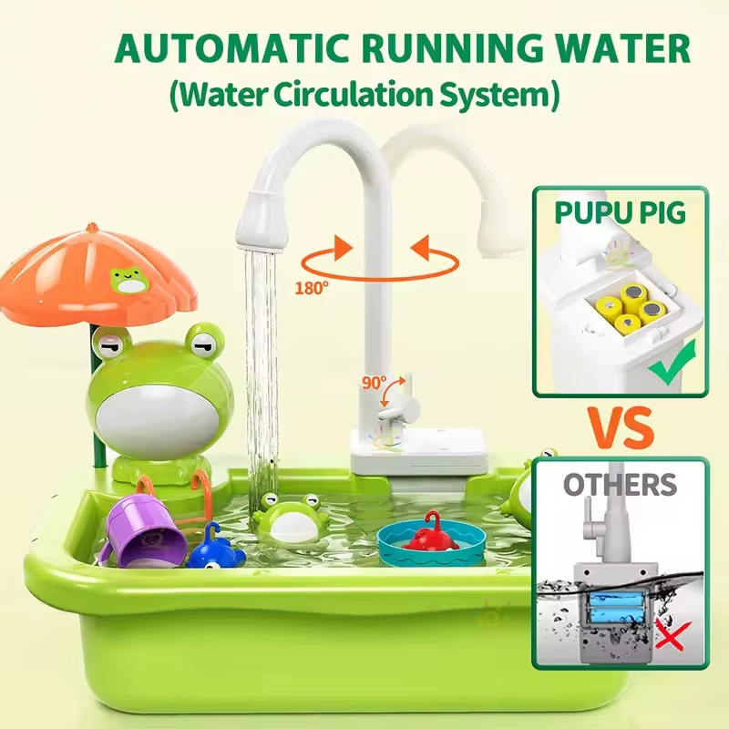 Nowy zlew kuchenny dla dzieci  – Kitchen Appliances Kids recenzja i cena