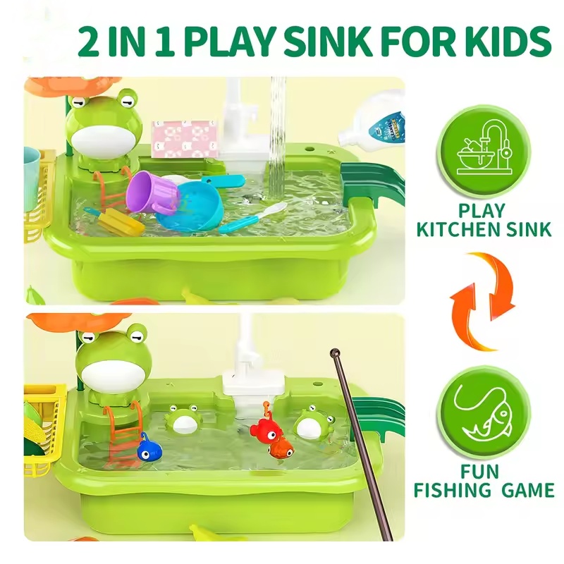 Nowy zlew kuchenny dla dzieci  – Kitchen Appliances Kids recenzja i cena