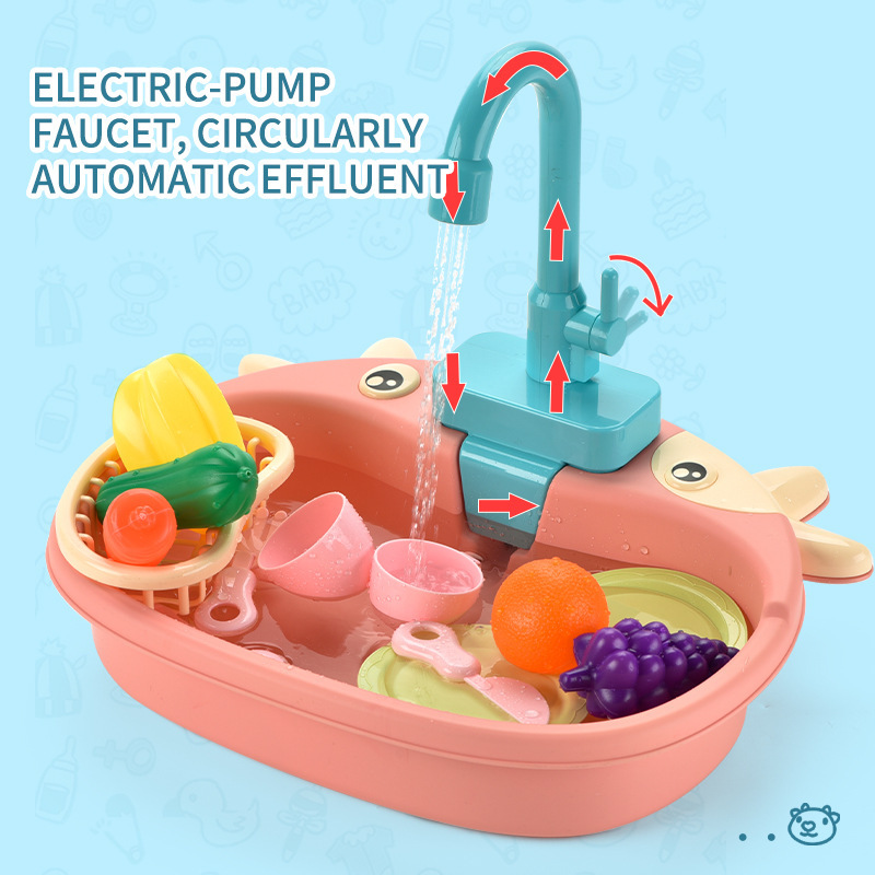 Zabawki kuchenne dla dzieci: z – Kitchen Appliances Kids recenzja i cena