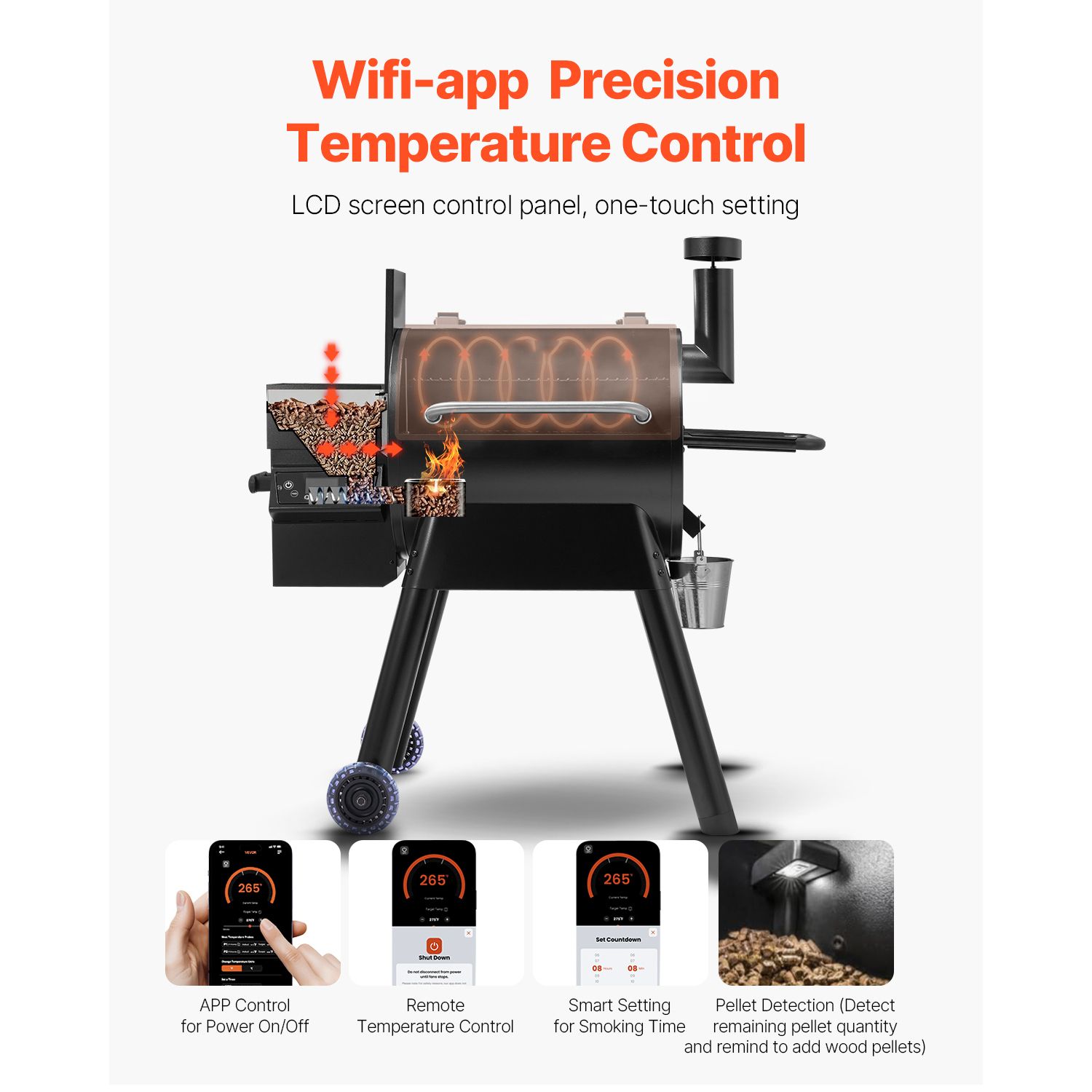 Grill wędzarniczy na pellet, g – Electric Smoker Bbq recenzja i cena