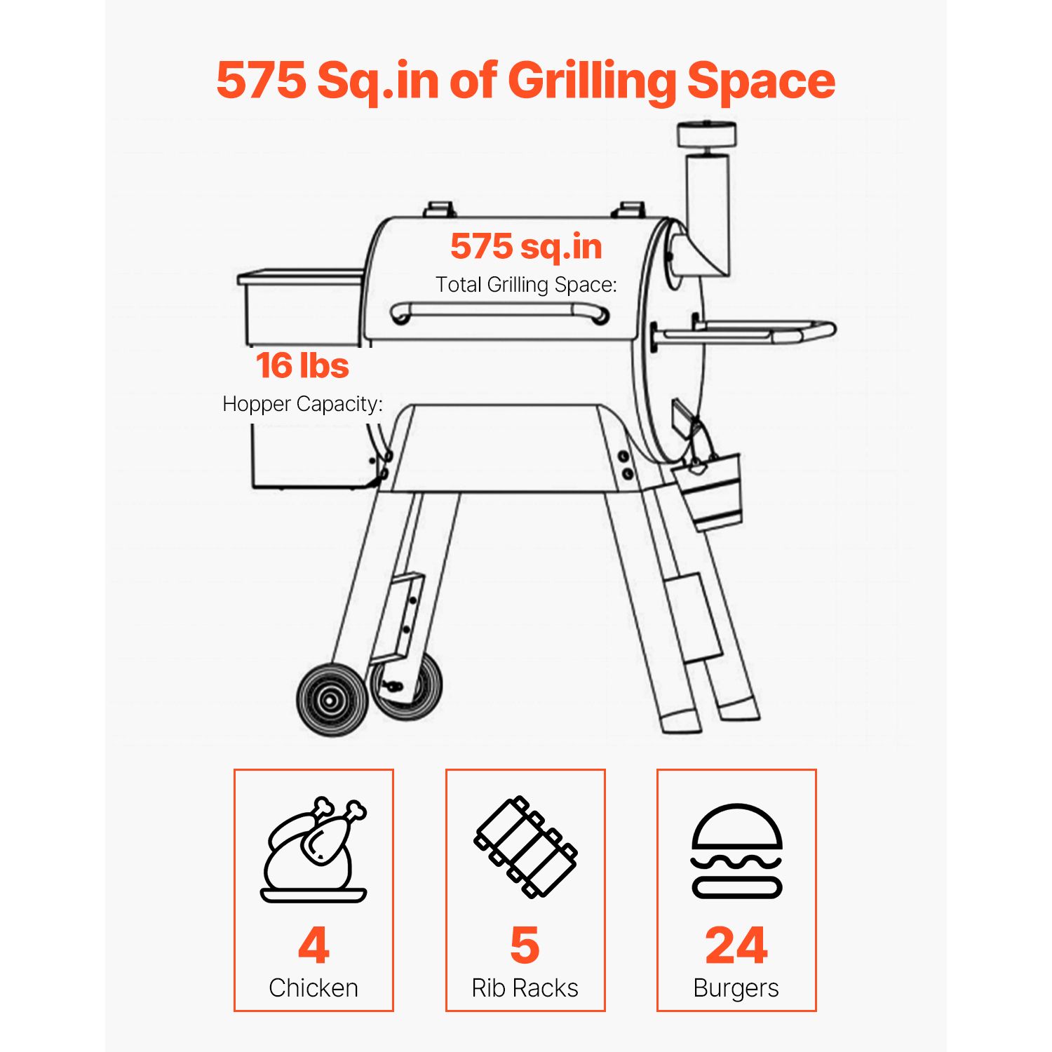 Grill wędzarniczy na pellet, g – Electric Smoker Bbq recenzja i cena